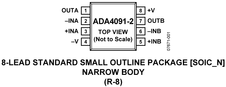ADA4091-2ARZ