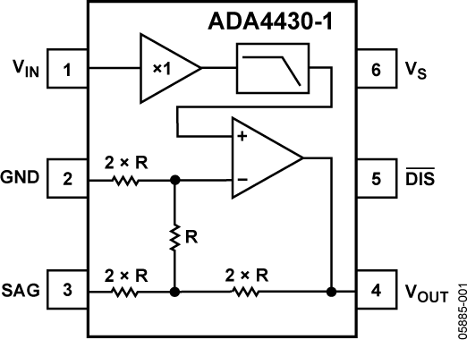 ADA4430-1YKSZ-R7