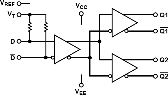 ADCLK925BCPZ-WP