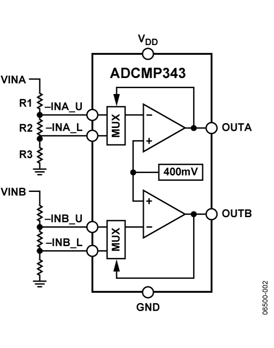 ADCMP343YRJZ-REEL7