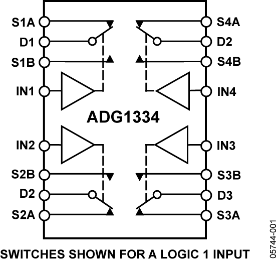 ADG1334BRSZ