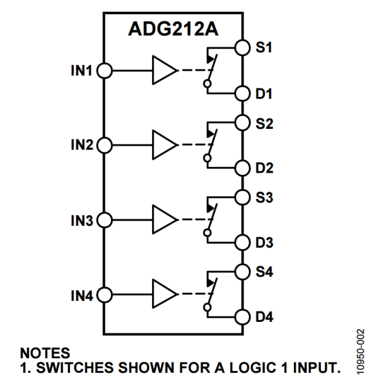 ADG212AKNZ
