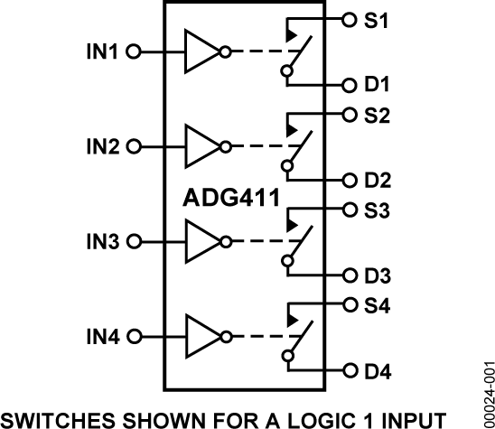 ADG411BNZ