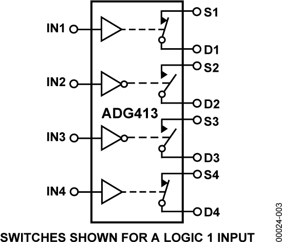 ADG413BNZ