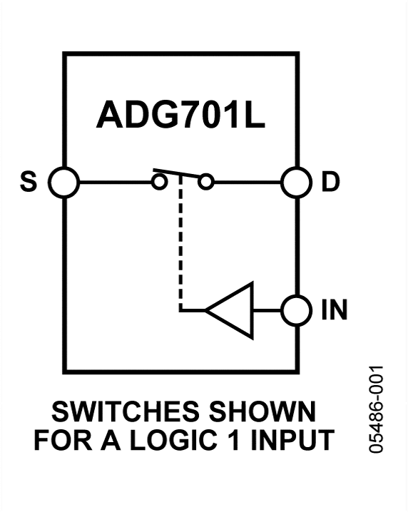 ADG701LBRJZ-REEL7