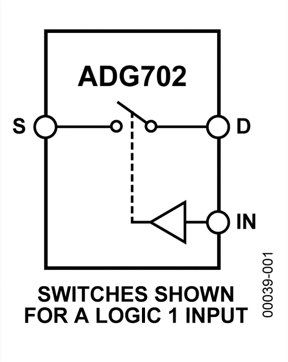 ADG702BRJZ-REEL7
