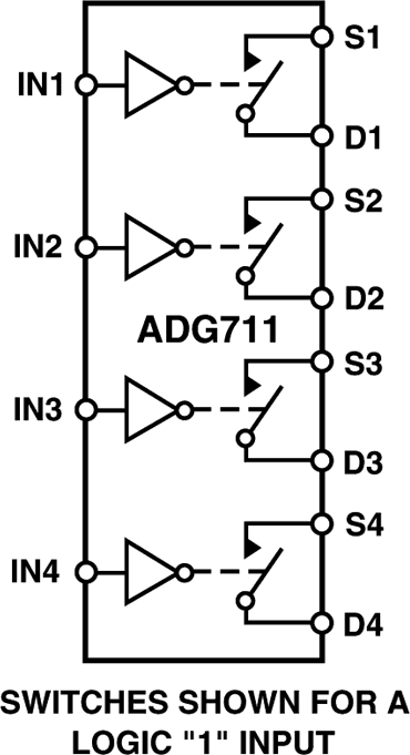ADG711BRUZ-REEL7