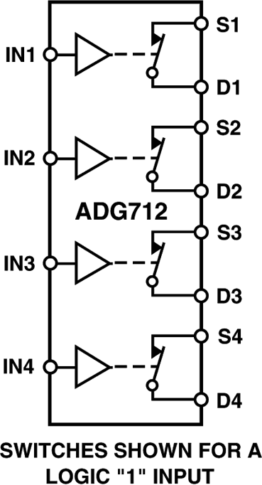 ADG712BRZ-REEL7