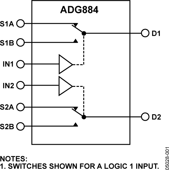 ADG884BRMZ