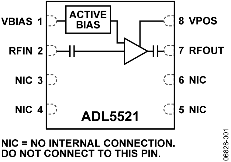 ADL5521ACPZ-R7