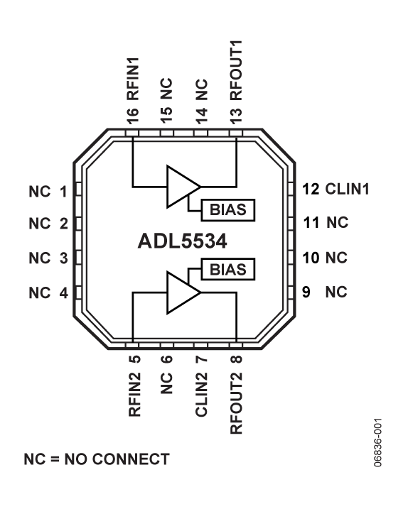 ADL5534ACPZ-R7