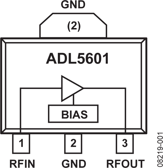 ADL5601ARKZ-R7