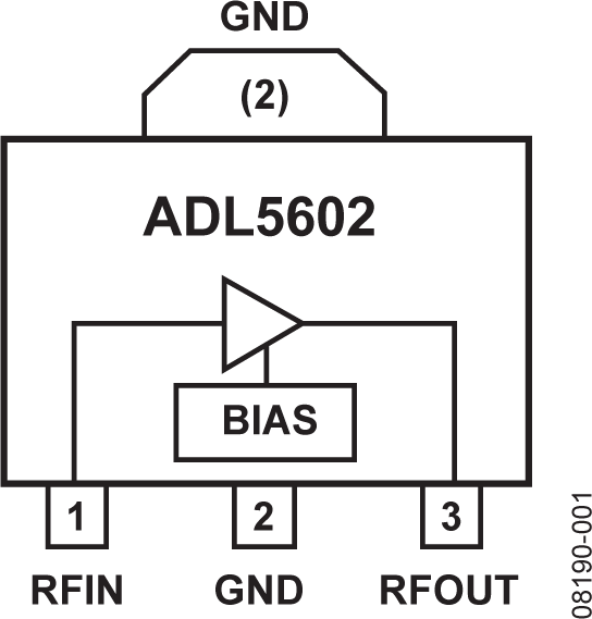 ADL5602ARKZ-R7