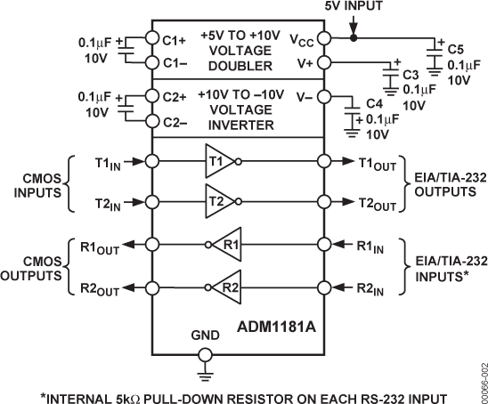 ADM1181AARWZ