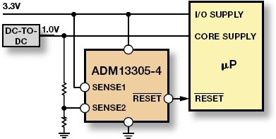 ADM13305-18ARZ