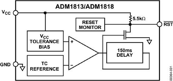 ADM1813-5ARTZ-RL7