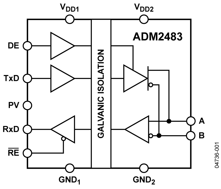 ADM2483BRWZ