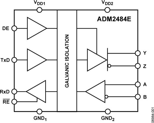 ADM2484EBRWZ-REEL7