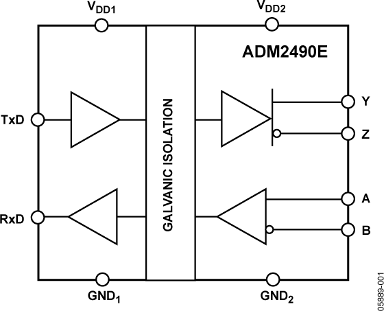ADM2490EBRWZ