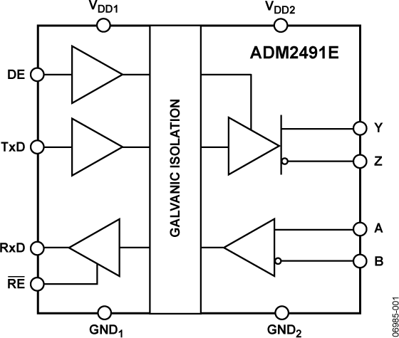 ADM2491EBRWZ