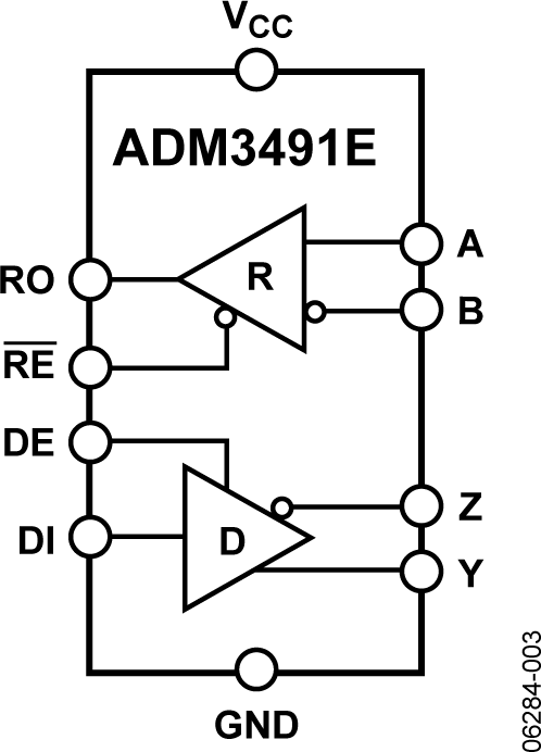ADM3491EARZ