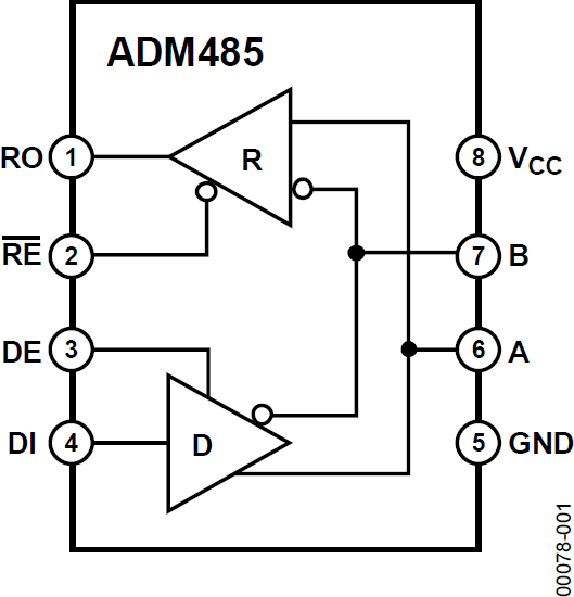 ADM485ARMZ