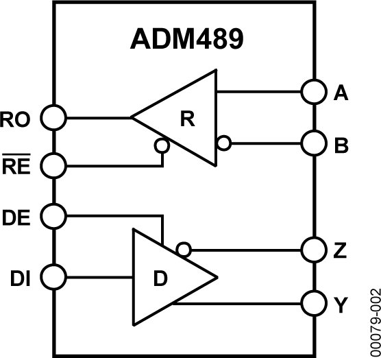 ADM489ARZ-REEL