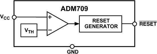 ADM709TARZ