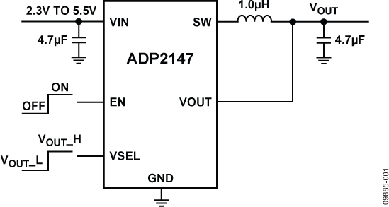 ADP2147ACBZ-110-R7