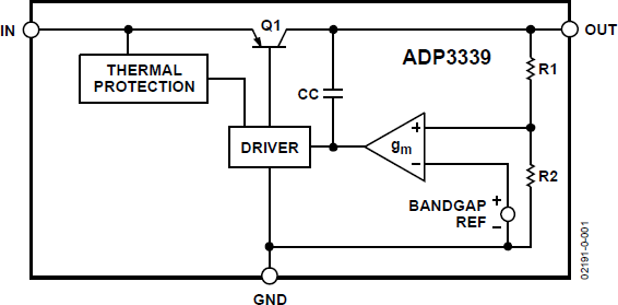 ADP3339AKCZ-5-R7