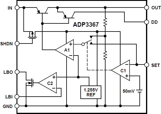 ADP3367ARZ