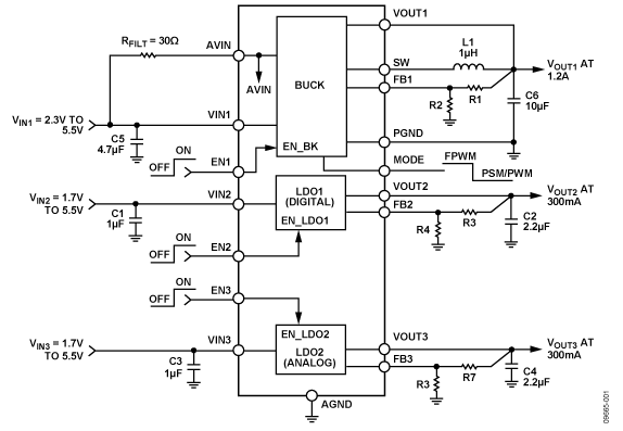 ADP5040ACPZ-1-R7