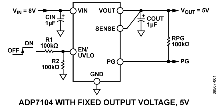 ADP7104ACPZ-R7