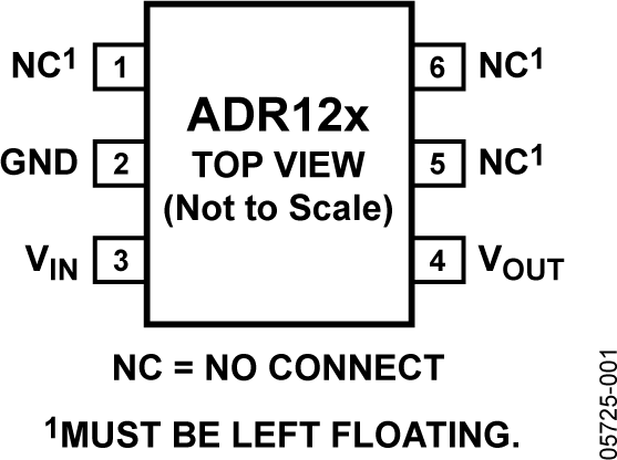 ADR127AUJZ-REEL7