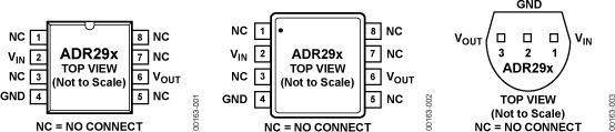 ADR291GRZ