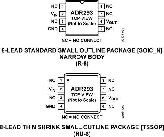 ADR293ERZ
