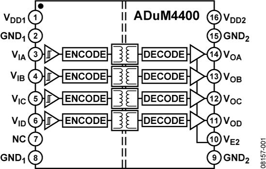 ADUM4400CRWZ
