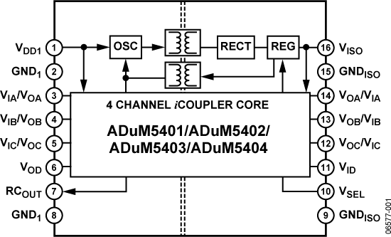 ADUM5404CRWZ