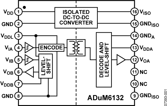 ADUM6132ARWZ
