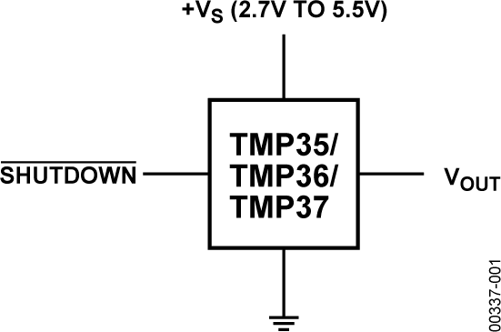 TMP36GRTZ-REEL7
