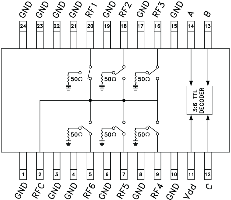 HMC252AQS24E
