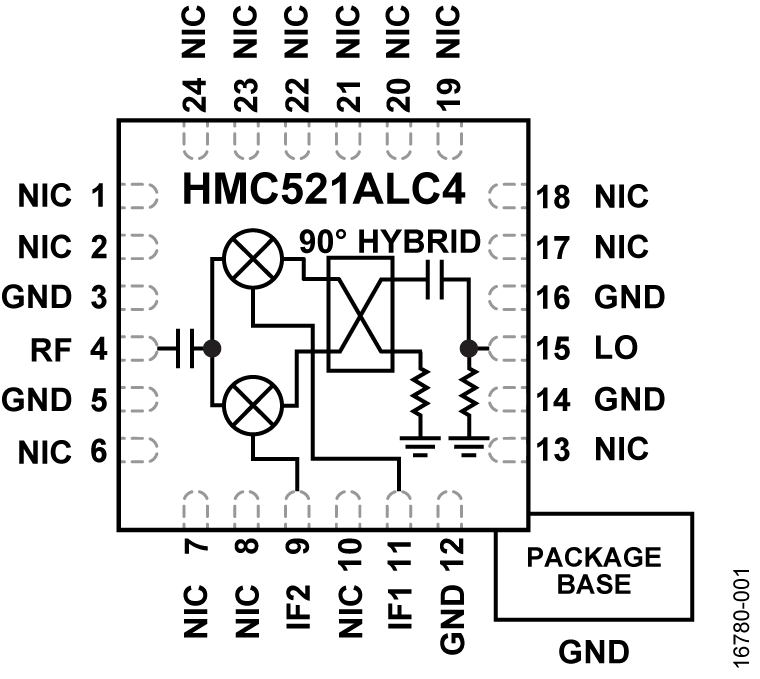 HMC521ALC4