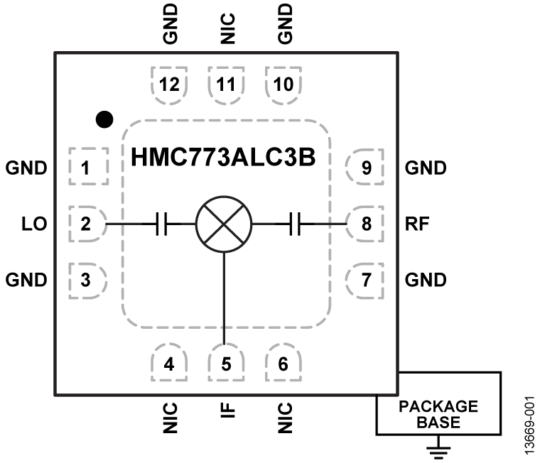 HMC773ALC3BTR