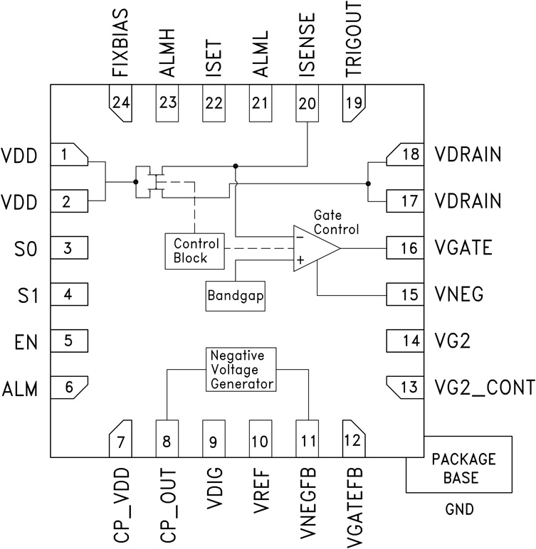 HMC980LP4E