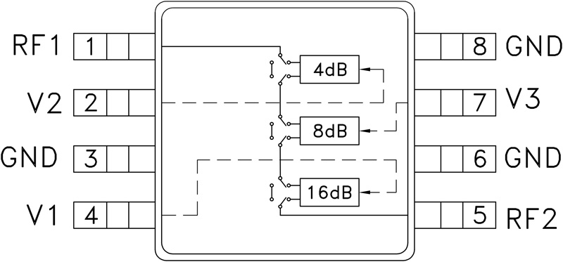 HMC230MS8ETR
