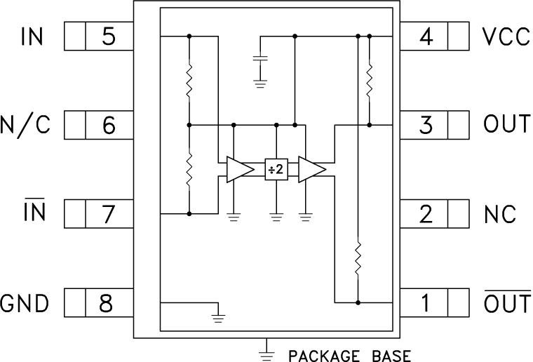 HMC361S8GE