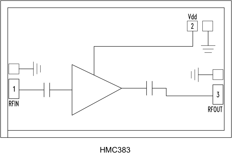 HMC383