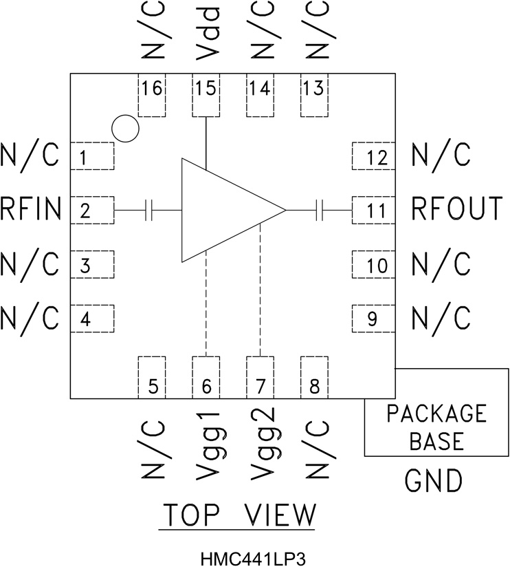 HMC441LP3