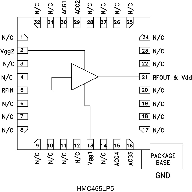 HMC465LP5ETR