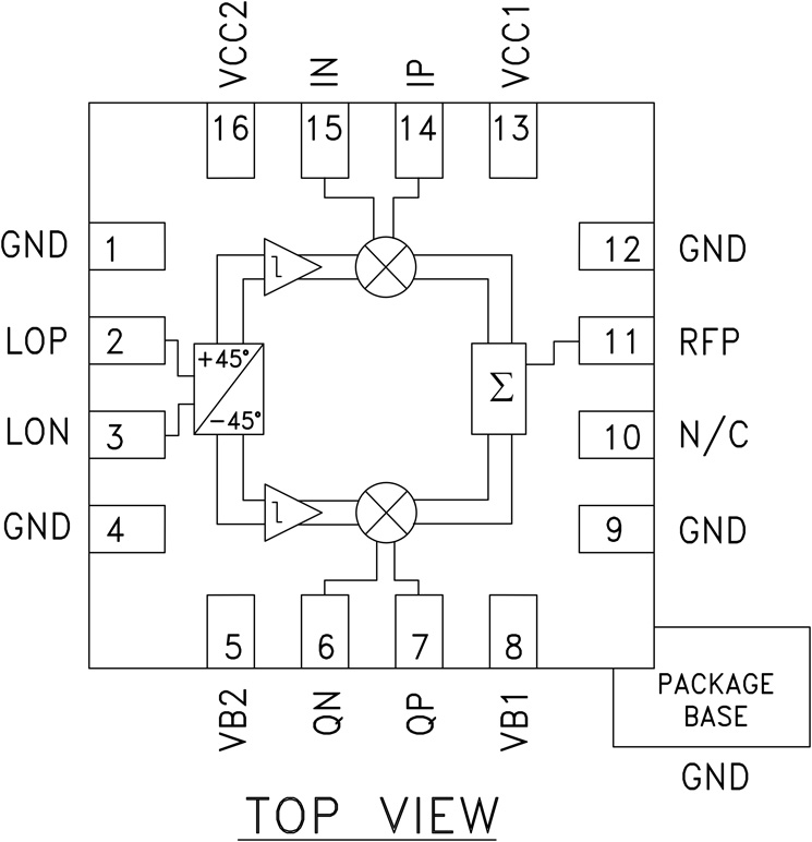 HMC495LP3ETR